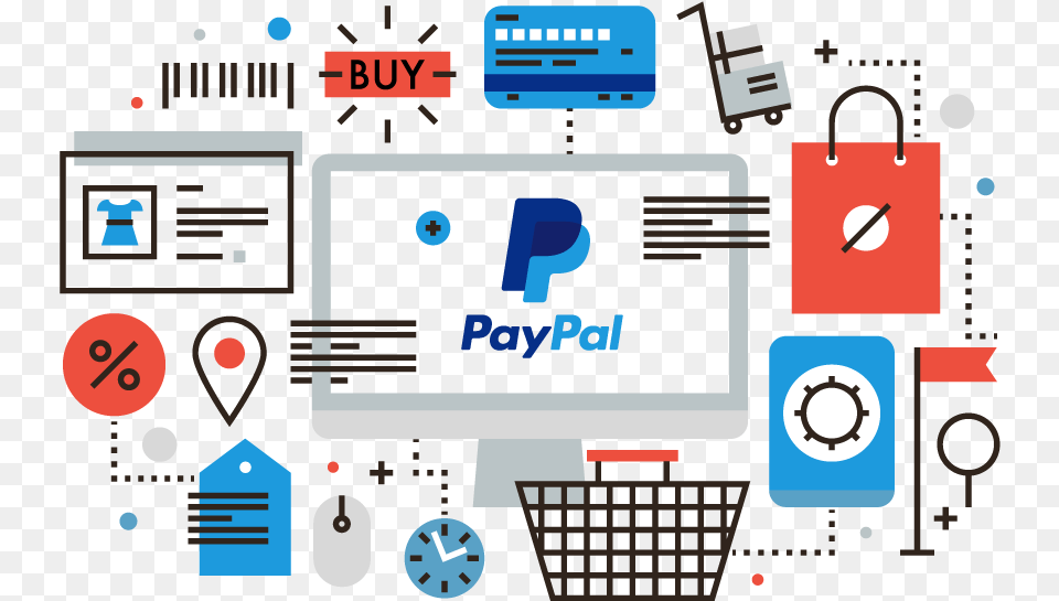 How To Set Up And Integrate A Paypal Account For Woocommerce Ecommerce Software, Scoreboard Png Image
