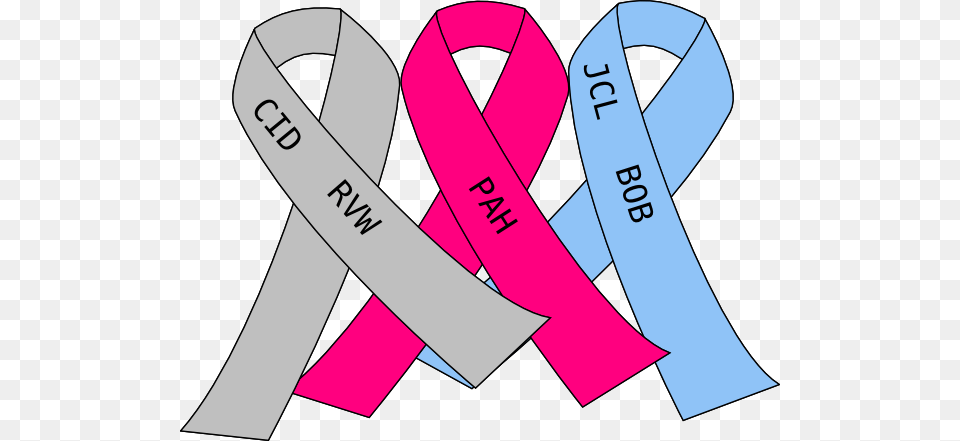How To Set Use Cancer Ribbons Svg Vector, Sash, Rocket, Weapon Free Png