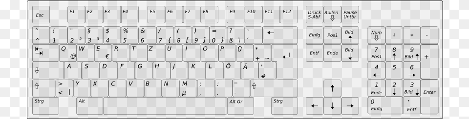 How To Set Use German Computer Keyboard Layout Clipart German Computer Keyboard Layout, Computer Hardware, Computer Keyboard, Electronics, Hardware Free Png