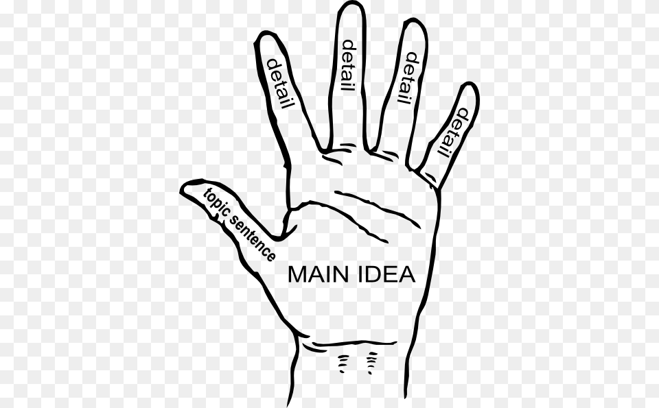 How To Set Use Main Idea Svg Vector, Body Part, Clothing, Finger, Glove Png Image