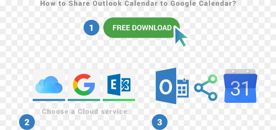 How To Share Outlook Calendar To Google Calendar, Text, Electronics, Computer, Pc Png