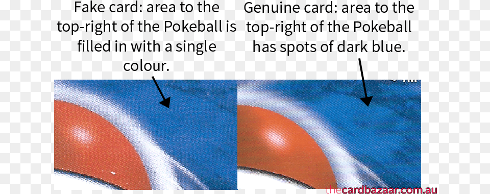 How To Spot A Fake Pokemon Card By Looking At The Reverse, Art, Baby, Person Png Image