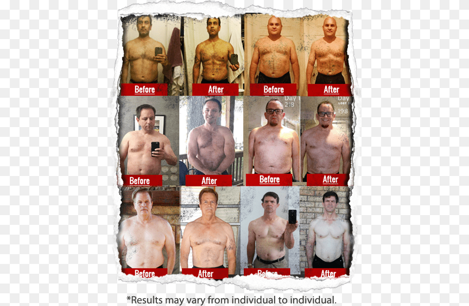 How To Start Losing Weight For Men Male Lower Belly Fat Workout, Adult, Person, Man, Torso Free Transparent Png