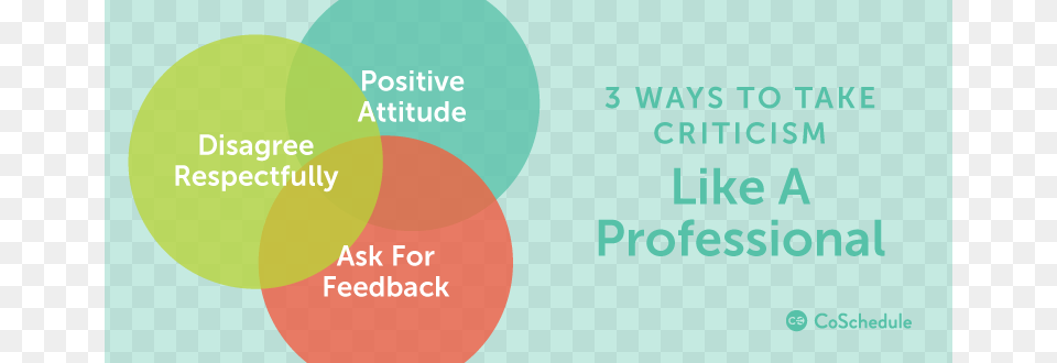 How To Take Criticism Like A Professional Criticism, Diagram, Food, Ketchup, Venn Diagram Free Png Download