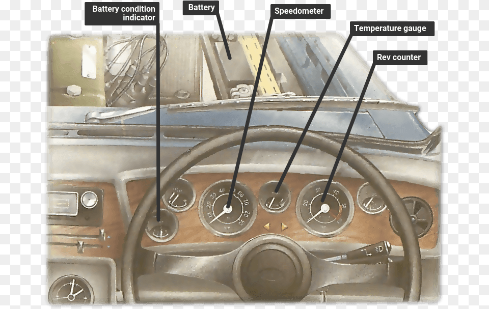 How To Test A Car Battery Works Charge Rate Indicator In Car, Transportation, Vehicle, Device, Grass Free Transparent Png