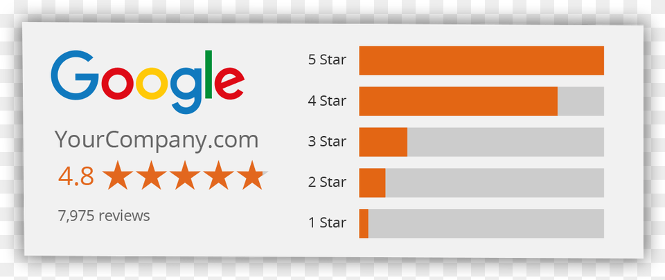 How To Track Google Reviews Google, Text Free Transparent Png