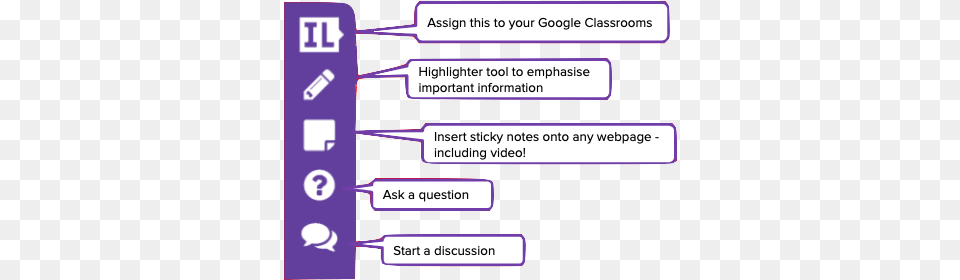 How To U0027insert Learningu0027 Into Google Classroom U2014 Edgalaxy Screenshot, Text Png Image