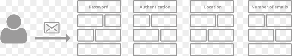 How To Upgrade Your E Mail Server To A Bullet Proof Diagram, Text, Person Png Image