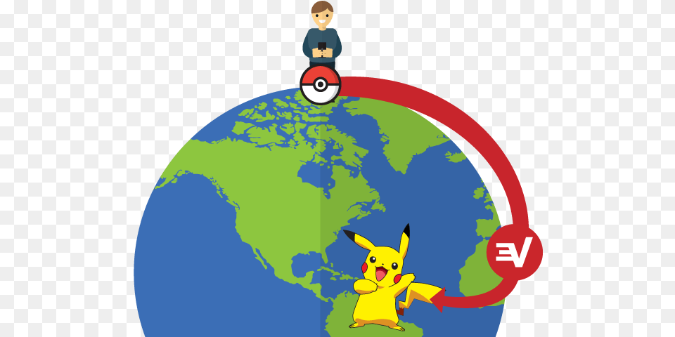 How To Use A Pokmon Go Vpn Expressvpn Iran Meme American Map, Astronomy, Outer Space, Boy, Child Png Image