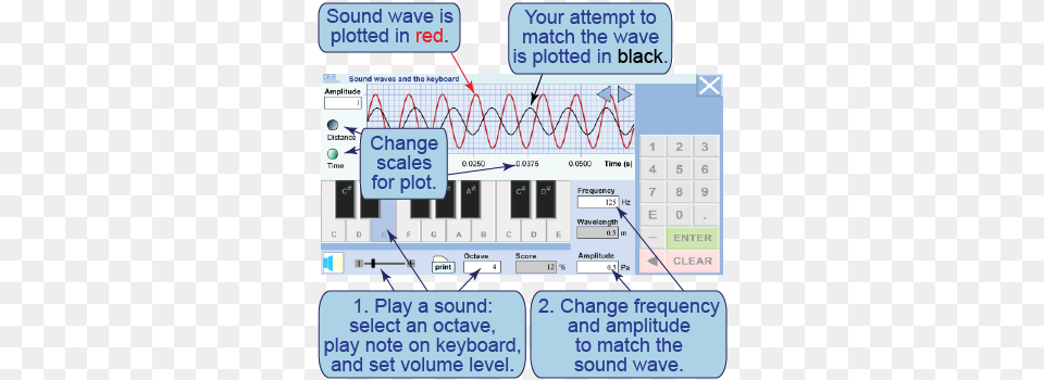 How To Use The Keyboard Sound Simulation Sound, Electronics, Text, Oscilloscope Free Png