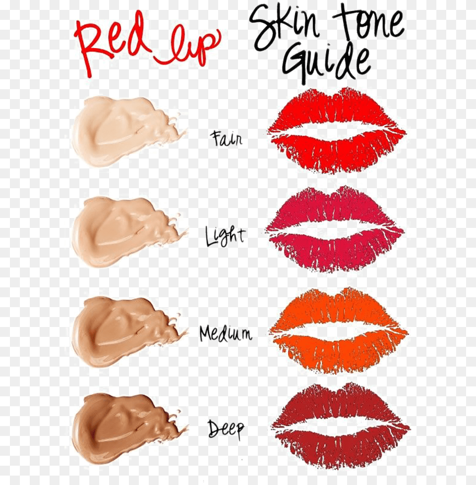 How To Wear Red Lip Color, Cosmetics, Lipstick, Baby, Person Free Transparent Png