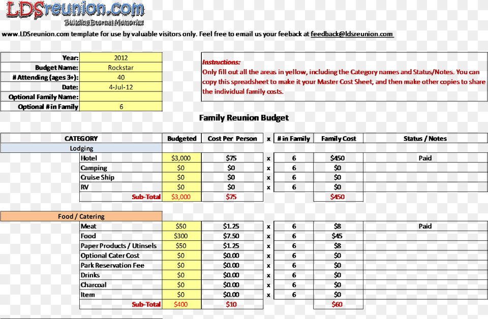 How To Work Through The Issue Of Families Struggling Number, Chart, Plot, Text Free Png Download