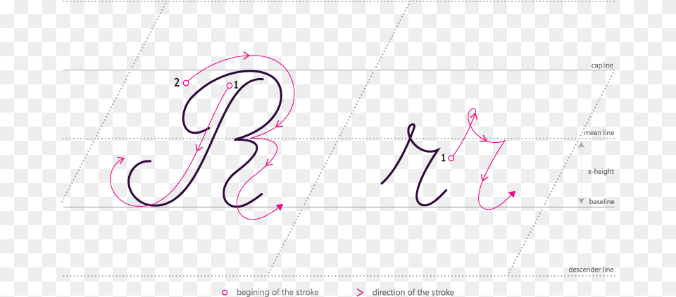 How To Write Cursive R Calligraphy, Text, Light Png Image