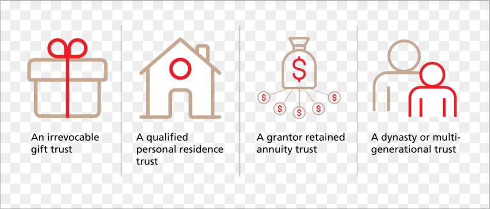 How Trusts Can Help Reduce Your Tax Burden And Ease Trust, Symbol Png Image