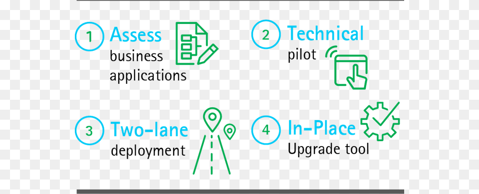 How We Are Doing It Mpib, Light, Scoreboard Png Image