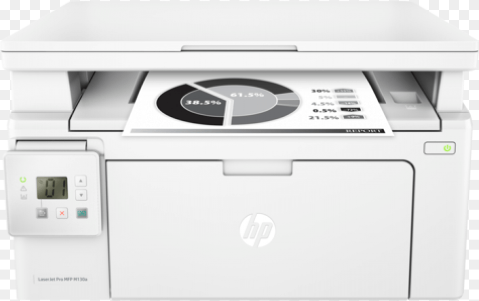 Hp Laserjet Pro Mfp, Computer Hardware, Electronics, Hardware, Machine Free Png Download