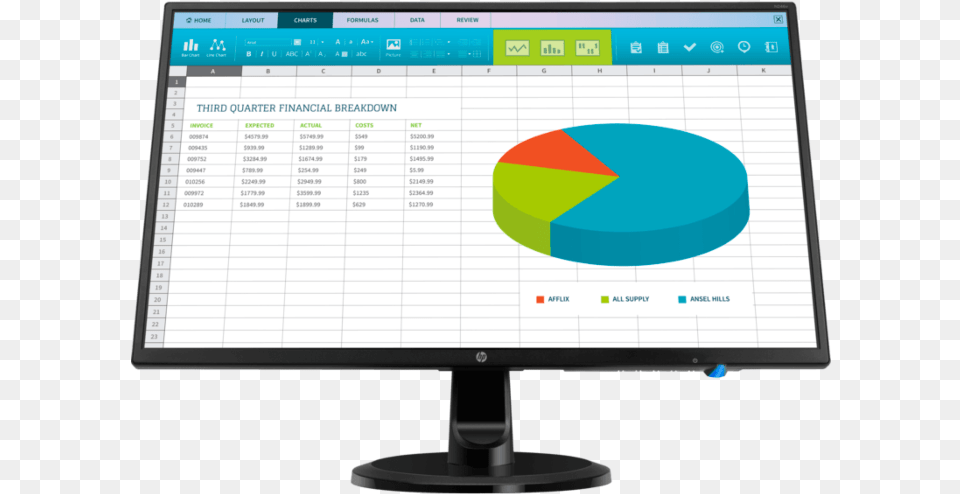 Hp N246v 238 Inch Monitor, Computer Hardware, Electronics, Hardware, Screen Png