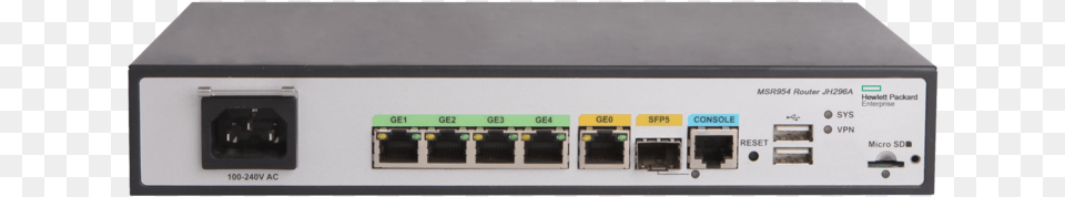 Hpe Flexnetwork Msr95x Router Series, Electronics, Hardware, Computer Hardware Png Image
