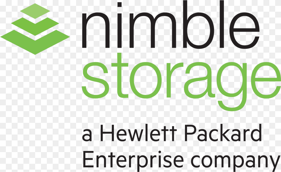 Hpe Nimble Storage Docker Volume Plugin Nimble Storage Logo, Green, Text, Symbol Free Png Download