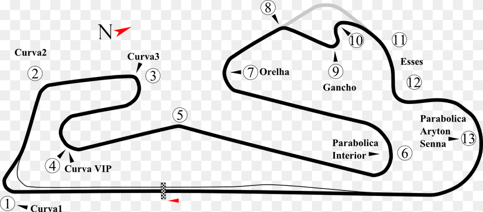 Hrefquothttp Upload Wikimedia Quotgtltimg Estoril Circuit, Chart, Plot Png Image