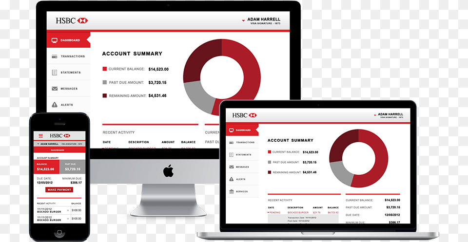 Hsbc Screens Hsbc Web Ui, Electronics, Mobile Phone, Phone, Screen Png Image