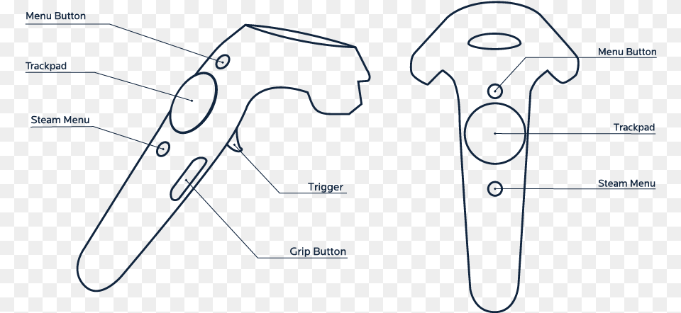 Htc Vive Controls Htc Vive Controller Guide Free Png Download