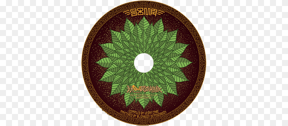 Http Bhooteshwara Mandala, Leaf, Plant Free Png