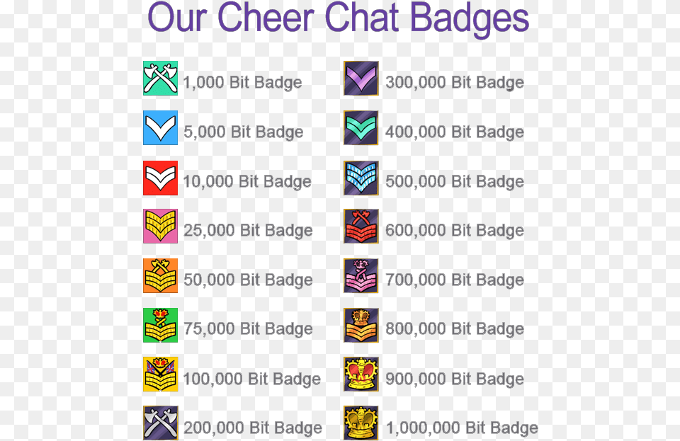 Http Cdn Sacriel Cheer Chat Badges, Symbol Free Transparent Png