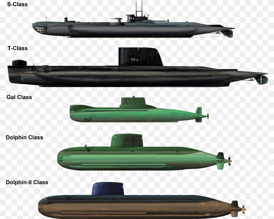 Http Hisutton Comimagesisraelisubs Navy Types Of Submarines, Transportation, Vehicle, Aircraft, Airplane Free Png Download