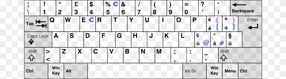 Http I Stack Imgur Com9hogh French Keyboard Layout Windows Png Image