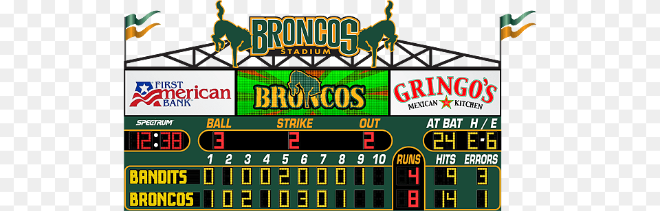 Http Spectrumscoreboards First American Bank, Scoreboard Free Png Download