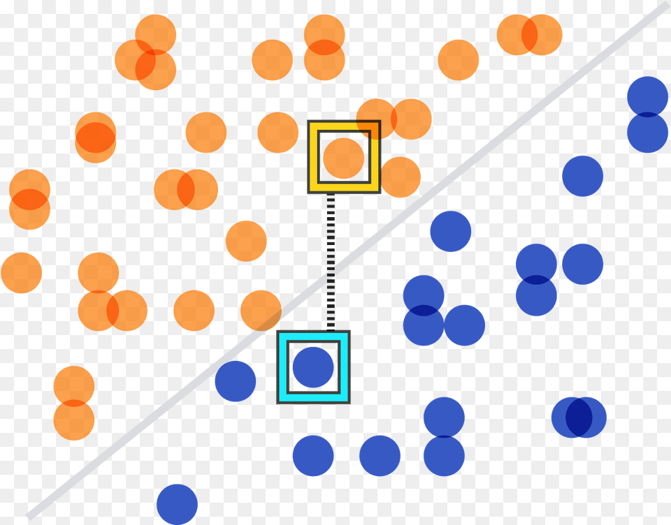 Https Pair Code Github Iowhat If Toolassetswit Machine Learning, Lighting, Light, Nature, Night Free Png