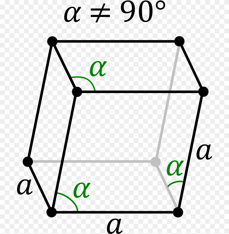 Https Upload Wikimedia Orthorhombic Crystal Structure, Analog Clock, Clock Free Png Download