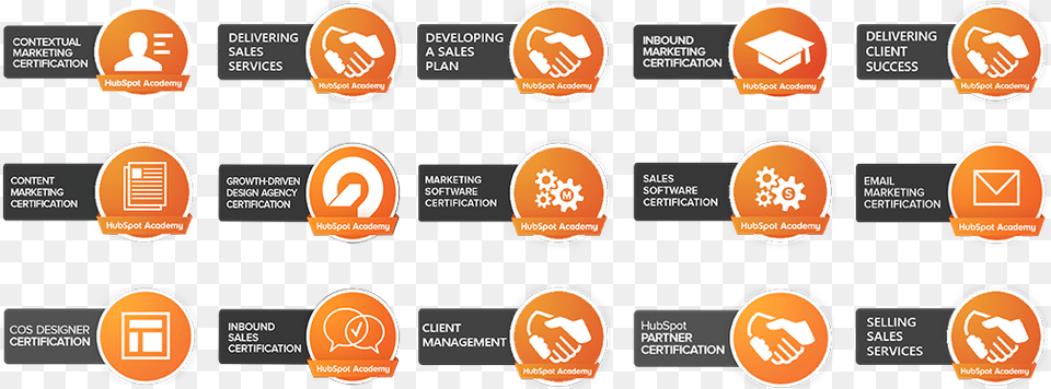 Hubspot Content Marketing Certification Badge, Logo Free Transparent Png