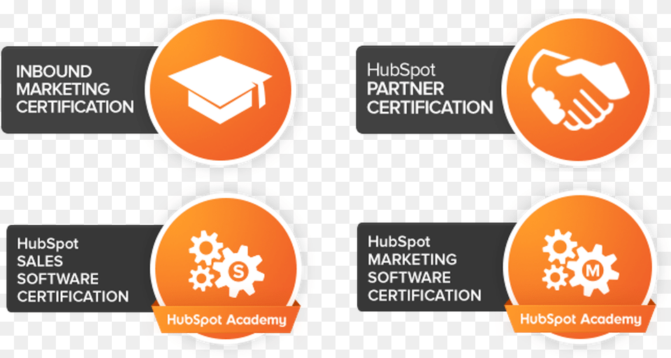 Hubspot Marketing Software Certified, Paper, Nature, Outdoors, Text Free Png