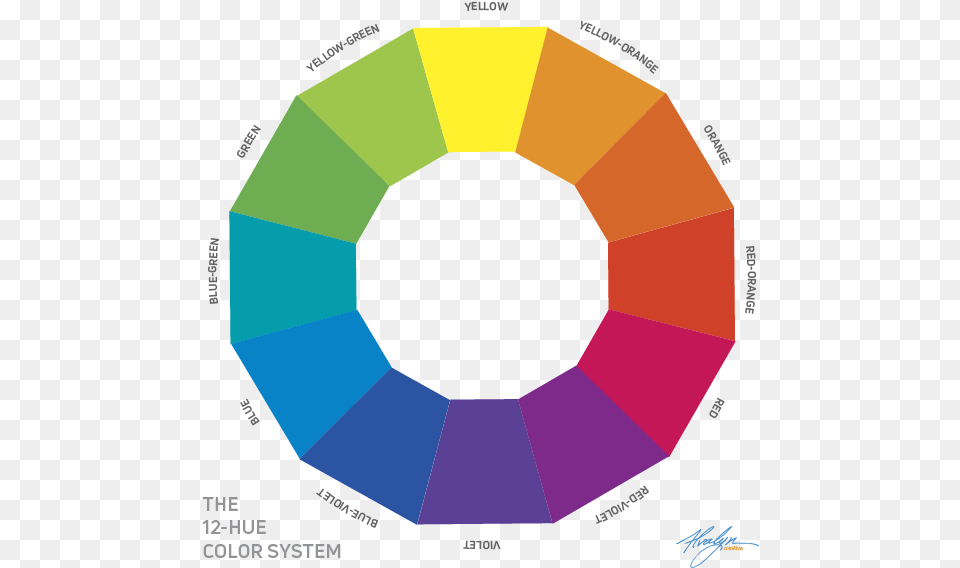 Hue Color Circle Png Image