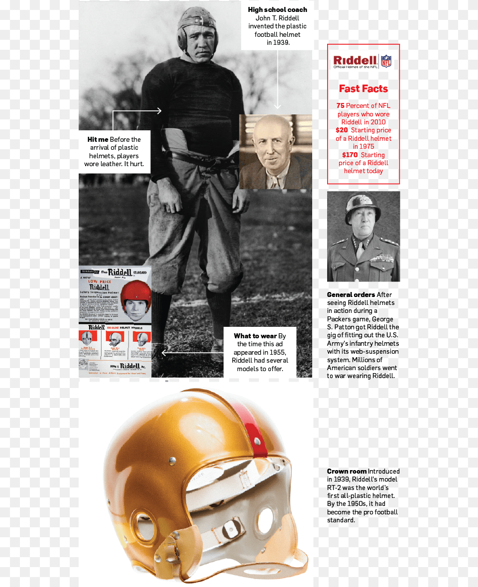 Hulton Archivegetty Images John T Riddell Football, Helmet, Man, Male, Playing American Football Png Image