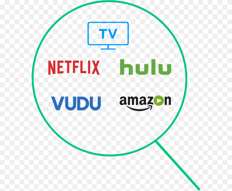 Hulu App History Of Hulu, Light, Nature, Night, Outdoors Free Png