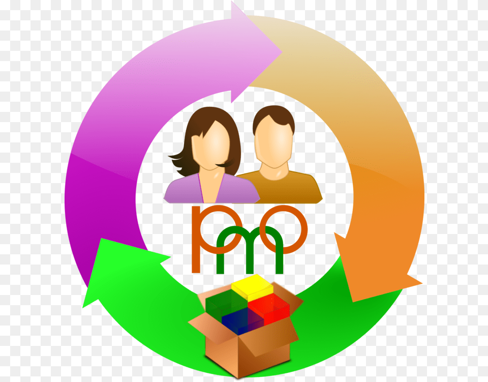 Human Behavior Art Area Icone Pmo, People, Person, Symbol, Adult Png Image