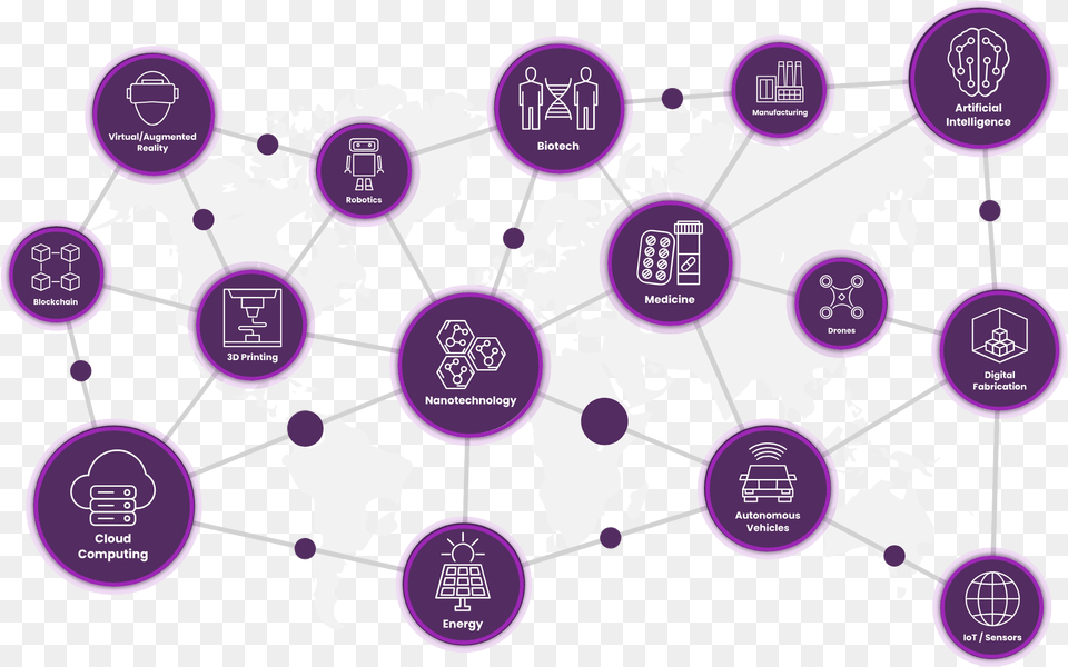 Human Thinking Linear Technology Exponential, Purple, Person, Baby, Diagram Free Png