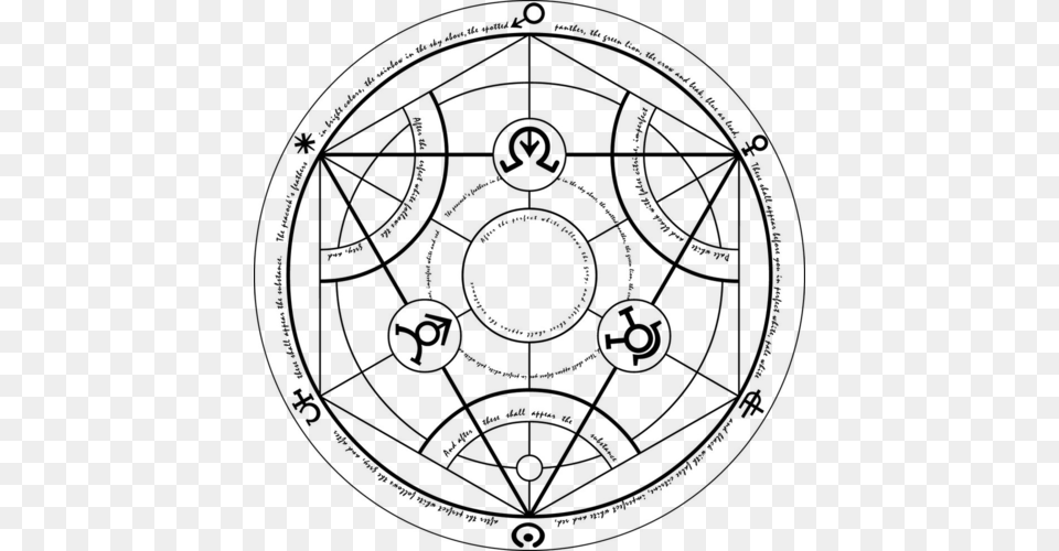 Human Transmutation Circle Fullmetal Alchemist Transmutation Circle, Gray Png