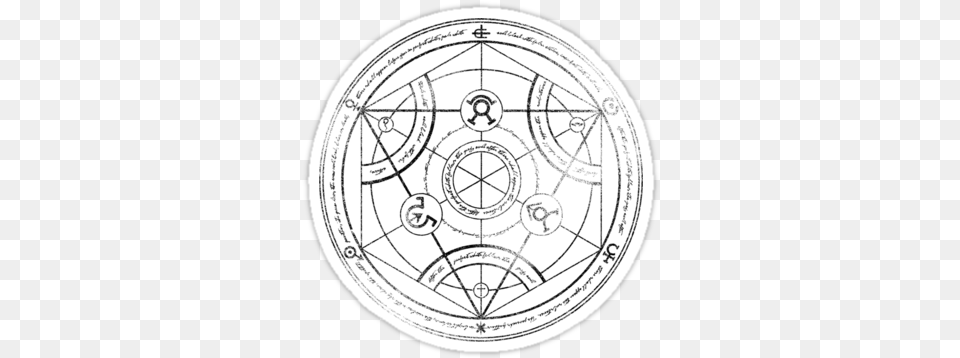 Human Transmutation Circle Meaning Evolution Gfx Alchemy Lines, Disk Png