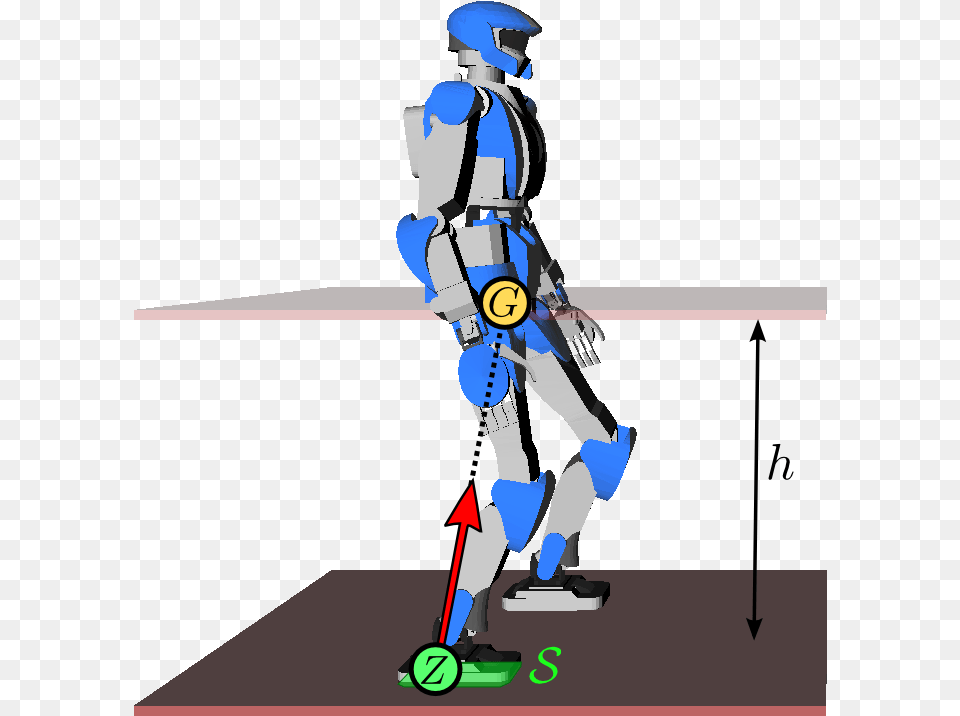 Humanoid Robot Walking In The Linear Inverted Pendulum Biped Robot, Person, Helmet Free Png