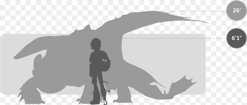 Humans Silo Hiccup Toothless Tall Is A Night Fury, Person, Head Png