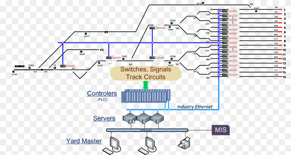 Hump, Cad Diagram, Diagram Free Png