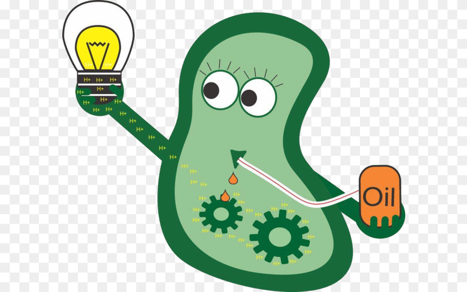 Hungry Bacteria Cliparts, Light Png