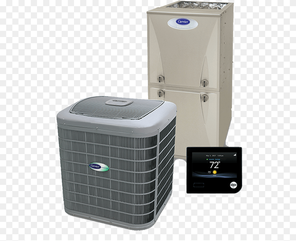 Hvac, Device, Appliance, Electrical Device, Air Conditioner Free Transparent Png