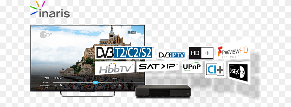 Hybrid Broadcast Broadband Tv, Computer Hardware, Electronics, Hardware, Monitor Free Transparent Png