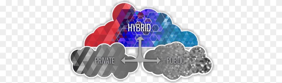 Hybrid Cloud Computer, Text Free Png