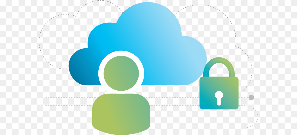 Hybrid Cloud Is A Composition Of Two Or More Clouds Parallel, Person, Security Free Png